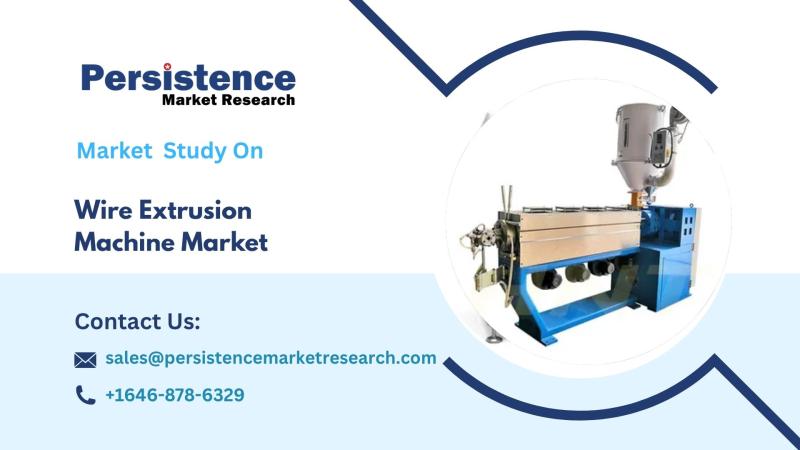 Wire Extrusion Machine Market, Shaping the Future of Precision Manufacturing and Material Innovation