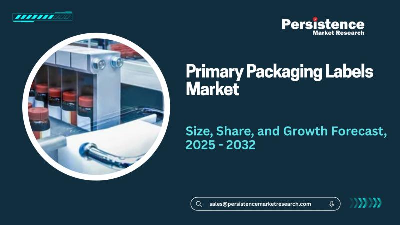 Primary Packaging Labels Market to Reach US$12.2 Billion by 2031 Amid Steady 3.3% CAGR Growth