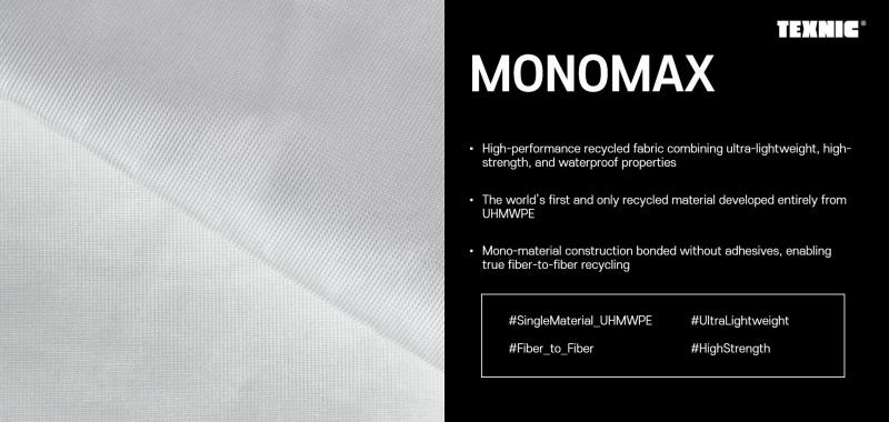 The Rise of Mono Material Fabric in Modern Textile Development | TEXNIC