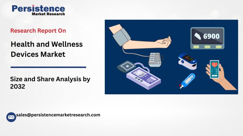 Health and Wellness Devices Market Poised for Strong Expansion by 2032, Says Persistence Market Research