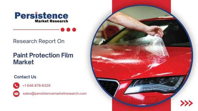 Global Paint Protection Film Market Valued at US$ 501.3 Million in 2024, Expected to Grow at 5.7% CAGR Through 2031