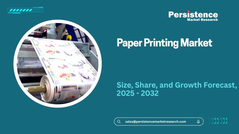Paper Printing Market Valued at US$84.6 Billion in 2025, Poised to Reach US$115.8 Billion by 2032