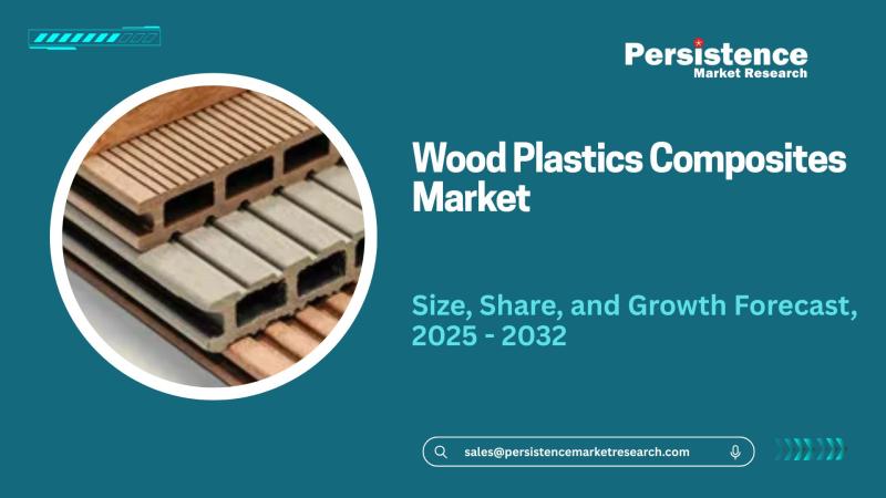 Wood Plastic Composites Market to Reach US$ 12.0 Billion by 2032, Driven by 6.5% CAGR Growth