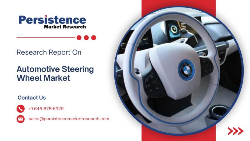 Automotive Steering Wheel Industry Projected to Grow at 8.7% CAGR, Surpassing US$ 57.9 Billion by 2032