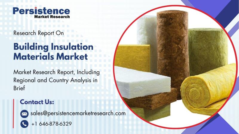 Building Insulation Materials Market to Reach US$ 66.2 Bn by 2032 Driven by Energy-Efficient Construction Demand