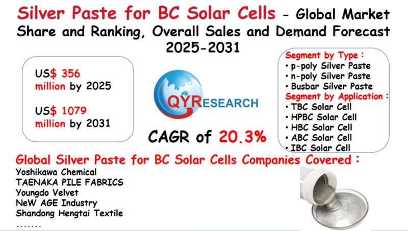 Silver Paste for BC Solar Cells - Global Market Share and Ranking, Overall Sales and Demand Forecast 2025-2031