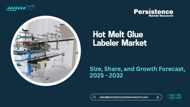 Hot Melt Glue Labeler Market to Expand at 5.8 Percent CAGR, Surpassing US$12.50 Billion by 2031