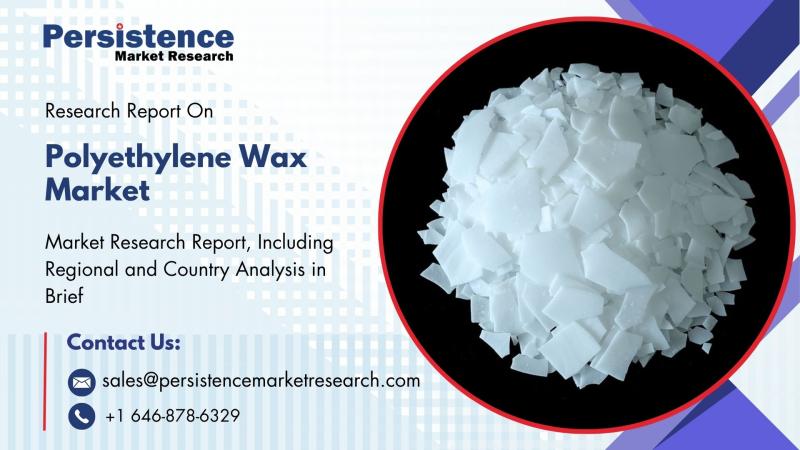 Polyethylene Wax Market to Reach US$3.04 Billion by 2032, Driven by Rising Demand from Coatings and Printing Ink Industries