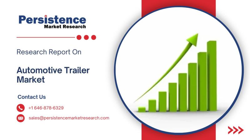 Automotive Trailer Market Outlook 2032: Leading Players Like Schmitz Cargobull, Wabash National, and Great Dane to Shape Future Growth
