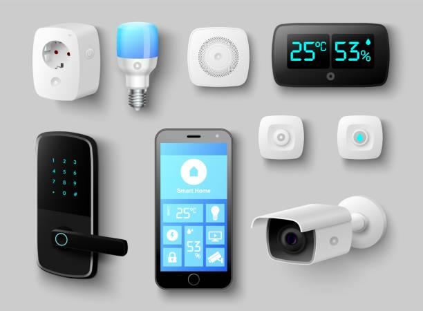 Smart Home Devices Market : A Study of the Current Status and Future Prospects