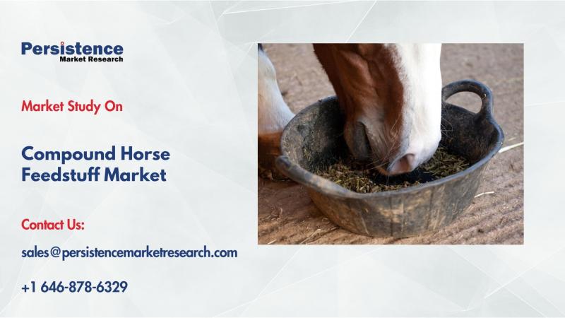 Compound Horse Feedstuff Market