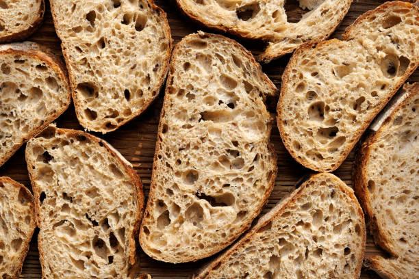Sourdough Market: Prospects for Growth in Developing Economies