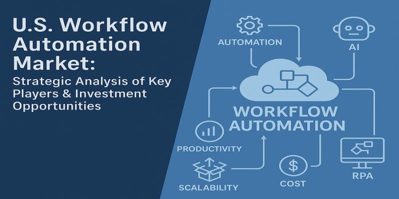 U.S. Workflow Automation Market: Competitive Landscape, Key Players & Investment Insights