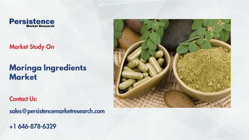 Moringa Ingredients Market