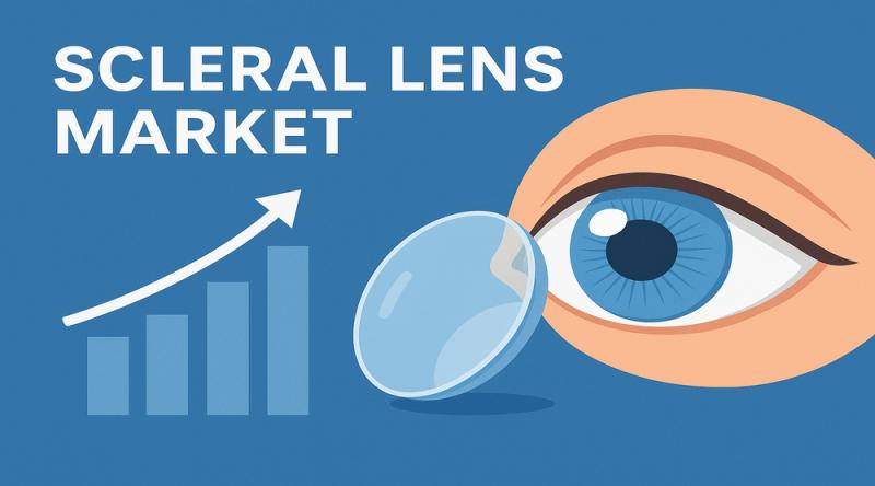U.S. Scleral Lens Market Analysis: Top Companies, SWOT Insights & Growth Opportunities