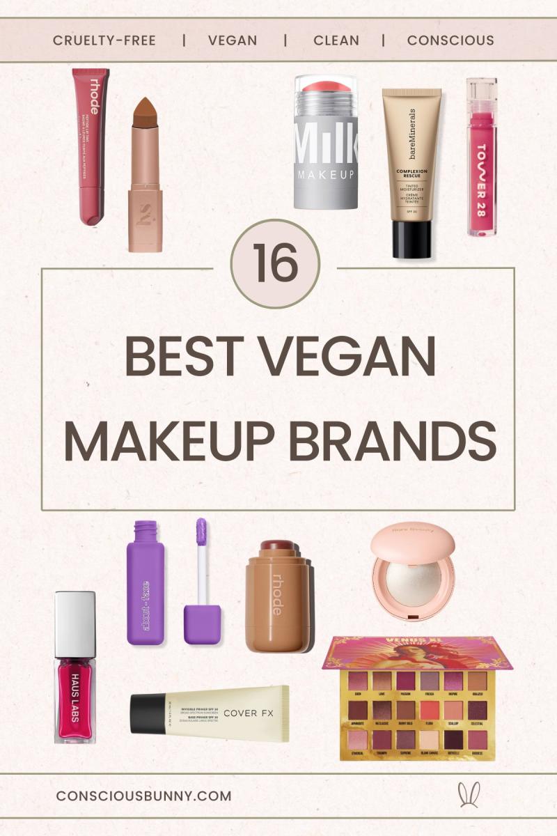 Global Vegan Makeup Market is projected to reach the value of $3.61 Billion by 2030.