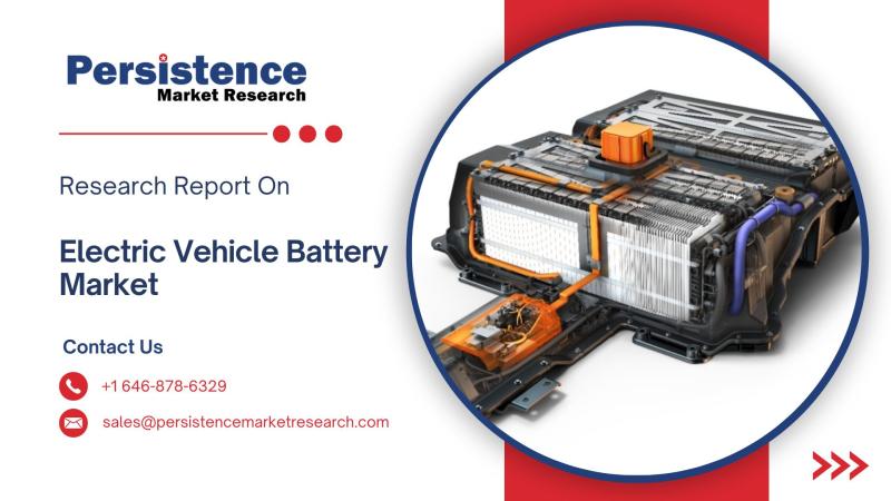 Global Electric Vehicle Battery Market Valued at US$ 92.7 Billion in 2025, Expected to Grow at 10.1% CAGR Through 2032