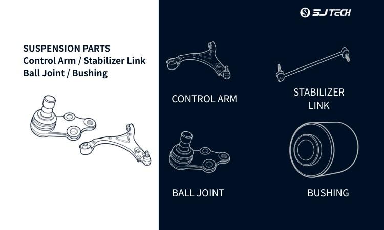 High-Quality Auto Parts Designed for Reliability and Longevity | SJ TECH