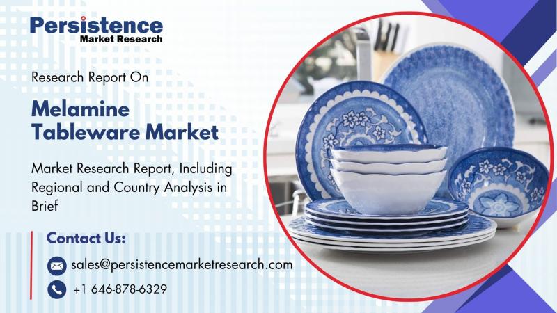 Melamine Tableware Market to Reach US$ 2,105.5 Million by 2032 Driven by Rising Demand for Durable and Aesthetic Dining Solutions
