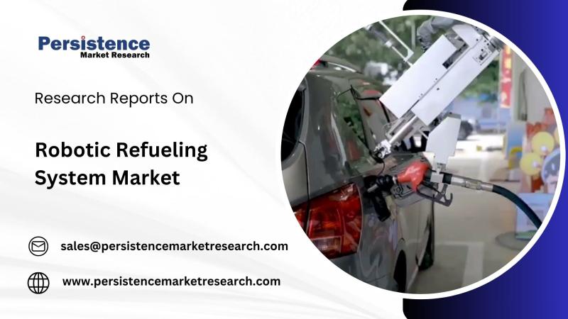 Robotic Refueling Systems Market Anticipated to Hit USD 3,020.1 Million by 2032