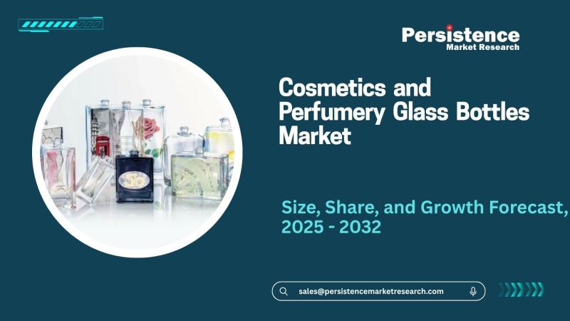 Cosmetics and Perfumery Glass Bottles Market Valued at US$25.4 Billion in 2024, Projected to Reach US$37.2 Billion by 2031