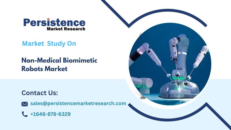 Non-Medical Biomimetic Robots Market, Transforming Industries Through Nature-Inspired Engineering