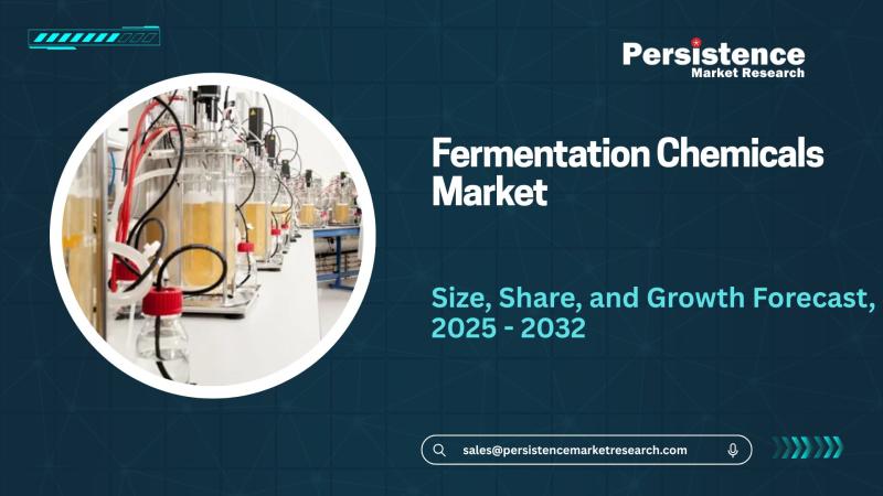 Fermentation Chemicals Market on Course to Reach US$ 110.20 bn by 2032. - Persistence Market Research