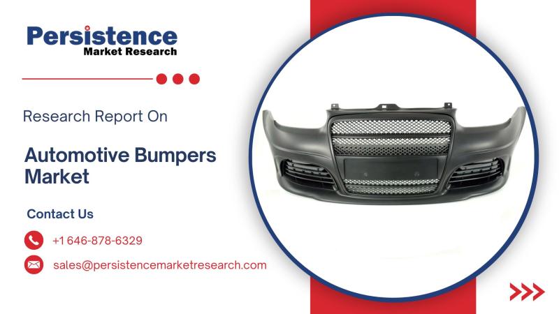 Global Automotive Bumpers Market: US$ 4.7 Billion in 2025 to US$ 6.6 Billion by 2032 at a 5 % CAGR
