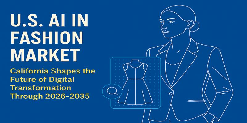 U.S. AI in Fashion Market: California Shapes the Future of Digital Transformation Through 2026-2035