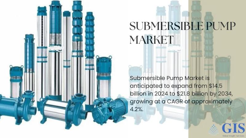 Submersible Pump Market Is Anticipated To Expand From $14.5 Billion In 2024 To $21.8 Billion By 2034