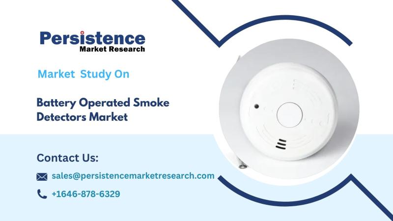 Battery Operated Smoke Detectors Market, Innovations Powering Safer Homes and Smarter Systems