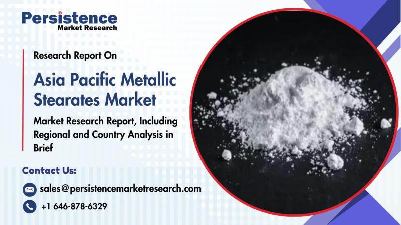 Asia Pacific Metallic Stearates Market to Reach US$ 2.58 Bn by 2032 Driven by Rising Demand from Plastic and Rubber Industries