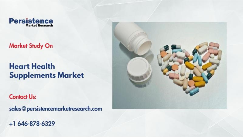 Heart Health Supplements Market Value Surges on rising cardiac health awareness and preventive care