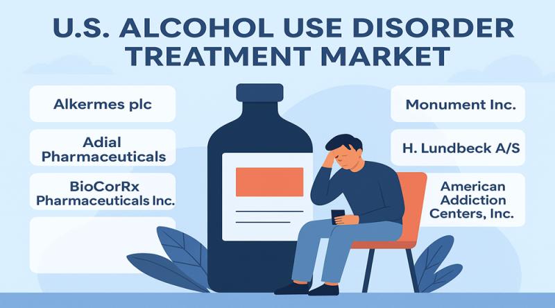 U.S. Alcohol Use Disorder Treatment Market Power Players: Strategic Moves, Strengths & Market Opportunities – openPR.com