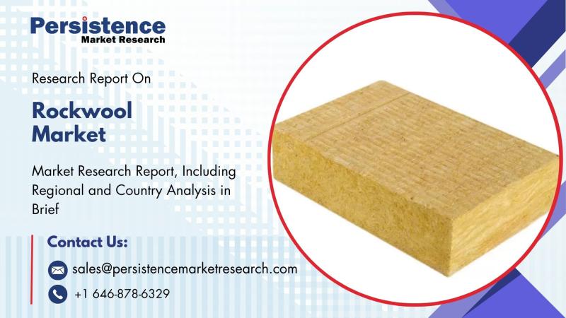 Rockwool Market to Reach US$26.1 Billion by 2032 Driven by Rising Demand for Energy-Efficient Insulation Solutions