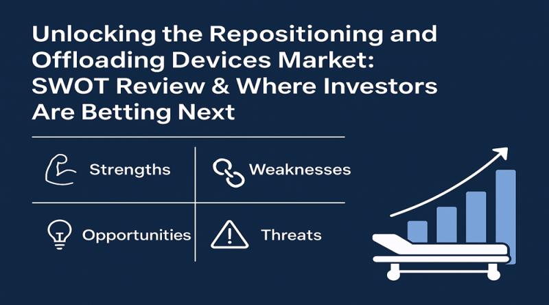 Repositioning and Offloading Devices Market