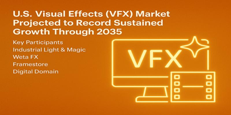 U.S. Visual Effects (VFX) Market Projected to Record Sustained Growth Through 2035 | Key Participants Industrial Light & Magic, Weta FX, Framestore, Digital Domain