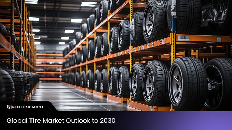 Global Tire Market - Ken Research Stated the Sector Valued at ~USD 200 billion with Strong Growth Potential