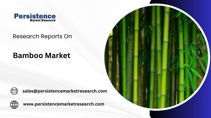 Bamboo Market Estimated to Grow at 4.7% CAGR by 2032