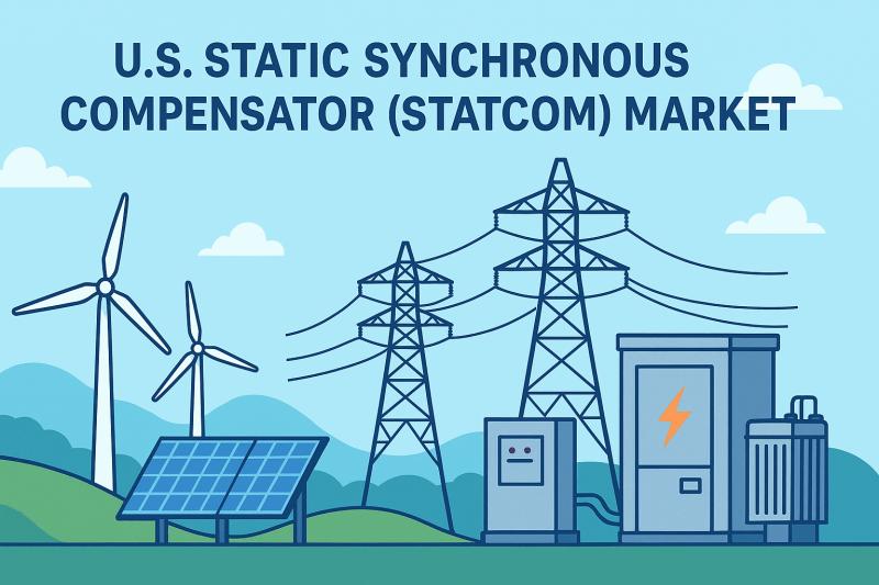 U.S. Static Synchronous Compensator (STATCOM) Market Expected to Witness Accelerated Expansion by 2037 | Siemens Energy, ABB, Mitsubishi Electric, Hitachi Energy, General Electric