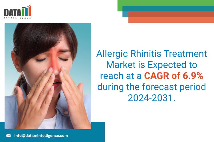 United States Allergic Rhinitis Treatment Market 2025: Industry Developments, Future Growth, Share & Industry Insights