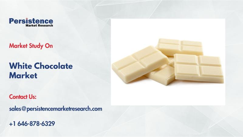White Chocolate Market Value to Hit $32.7Bn by 2032 Driven by Premium Demand & New Flavors