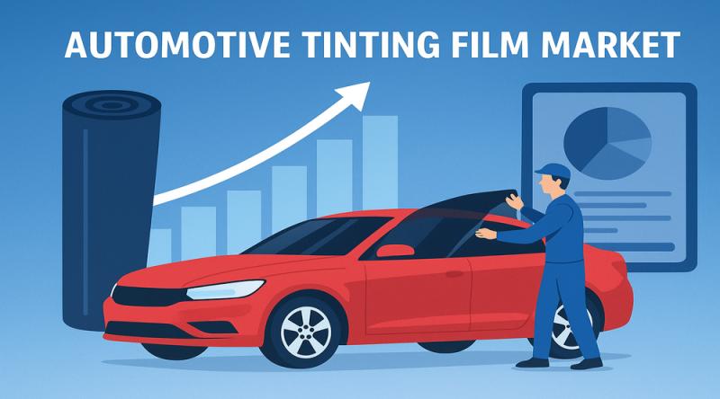 U.S. Automotive Tinting Film Market: Competitive Landscape,