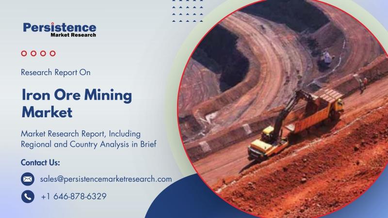 Iron Ore Mining Market to Reach US$620 Bn by 2031 Driven by Rising Steel Demand and Infrastructure Growth