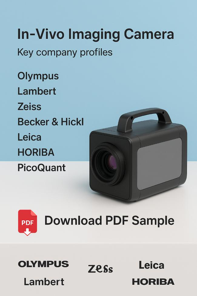 In-Vivo Imaging Camera Market Set for Robust Growth through 2031 Driven by Technological Advances