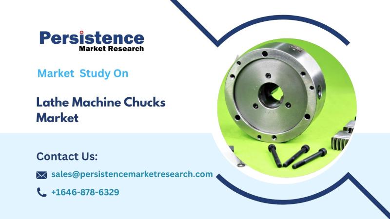 Lathe Machine Chucks Market, The Backbone of Precision Engineering and Toolroom Advancements