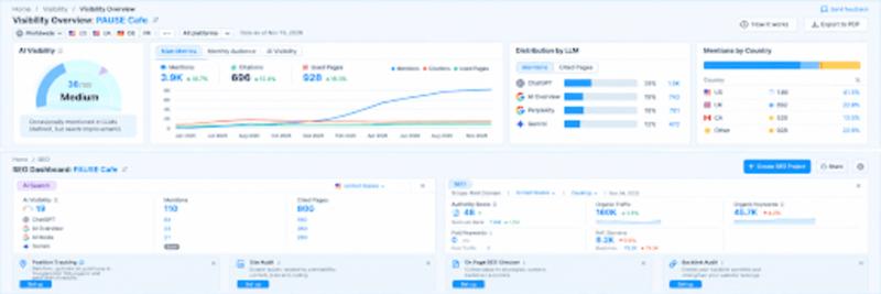 From Search Rankings to AI Recommendations: What I Learned