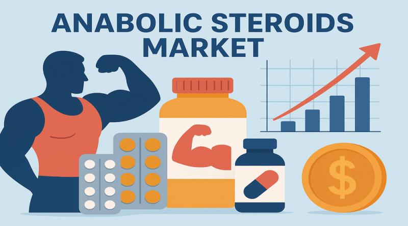 U.S. Anabolic Steroids Market Expected to Witness Accelerated Expansion by 2037 | Leading Firms Such as Pfizer Inc., AbbVie Inc., Endo International plc, Hikma Pharmaceuticals