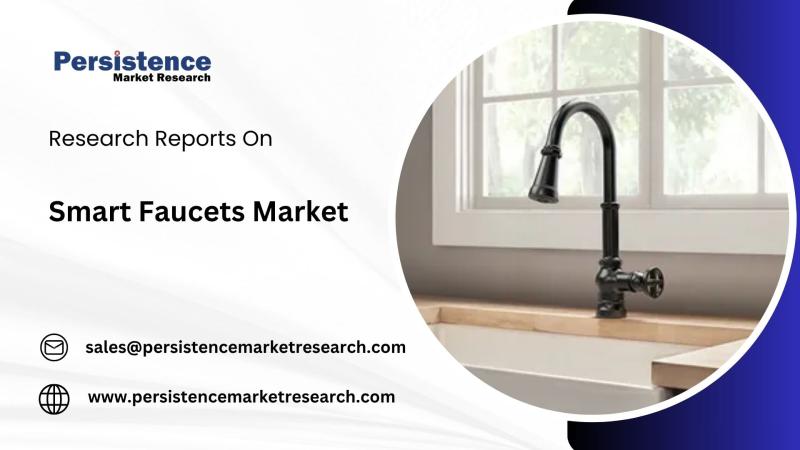 Smart Faucets Industry Forecasted to Grow at a 10.4% CAGR, Surpassing USD 8.6 Billion by 2032