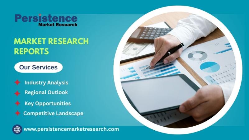 Oligonucleotide Synthesis Market Valued at US$5.3 Billion in 2025, Set for 14.2% CAGR Growth - Persistence Market Research